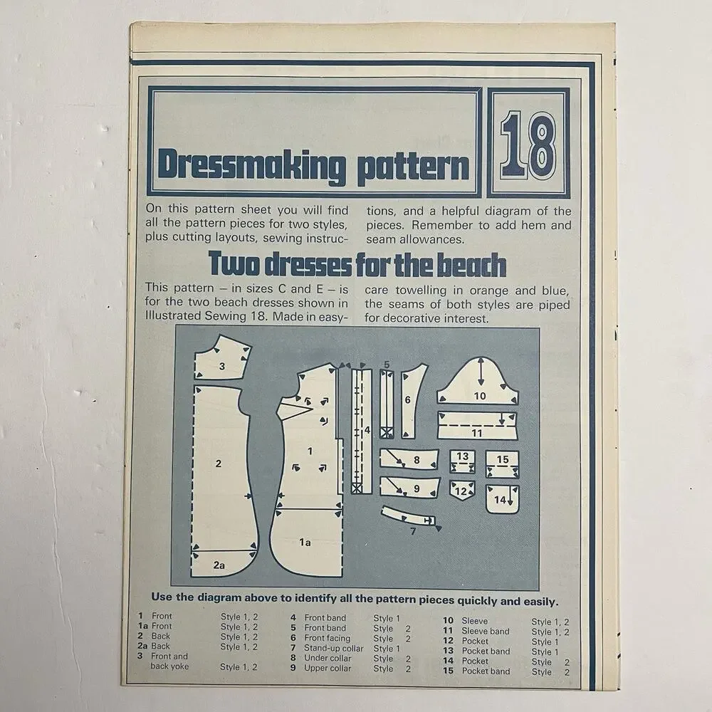 Vintage Designer Sewing Patterns Lot Of 4 Dress Skirt Jacket Maternity Smock 70s
